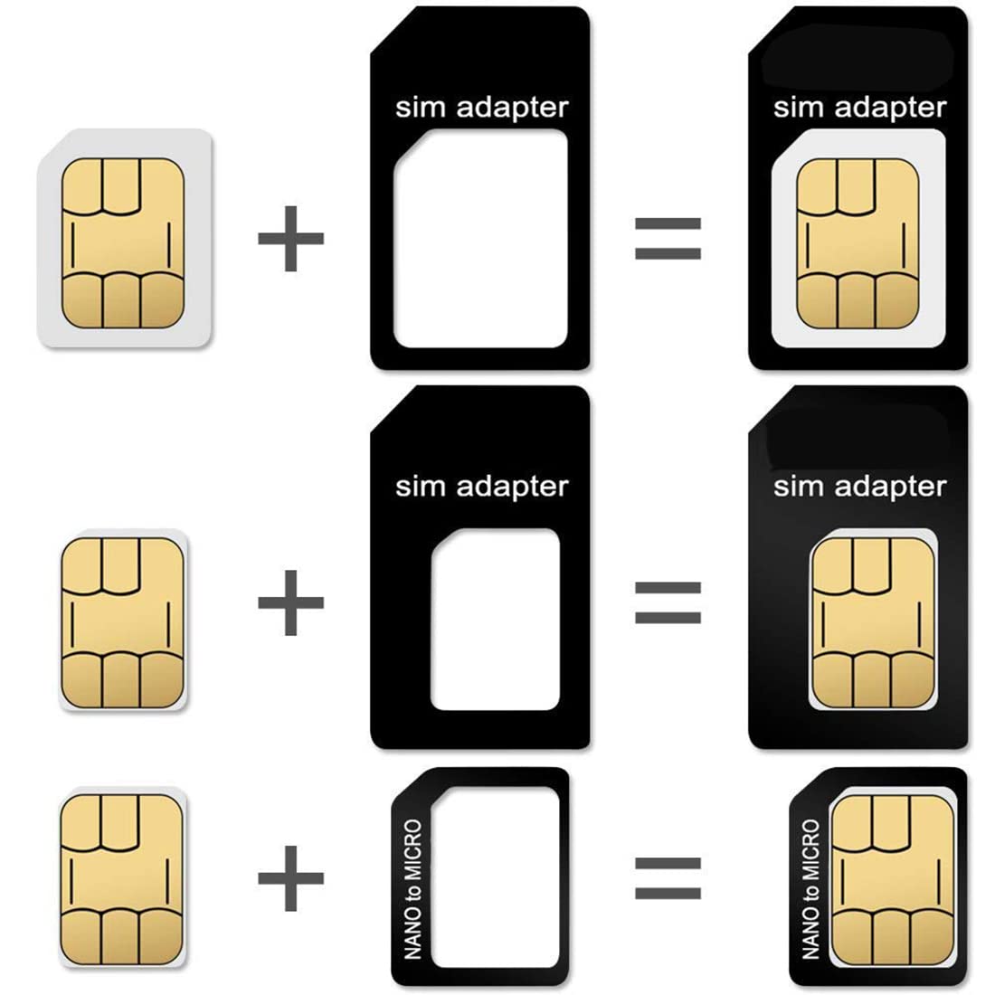 CKANDAY SIM Card Holder with Tray Opener Pins | Miniaturized & Portable Travel Essential - Image 4