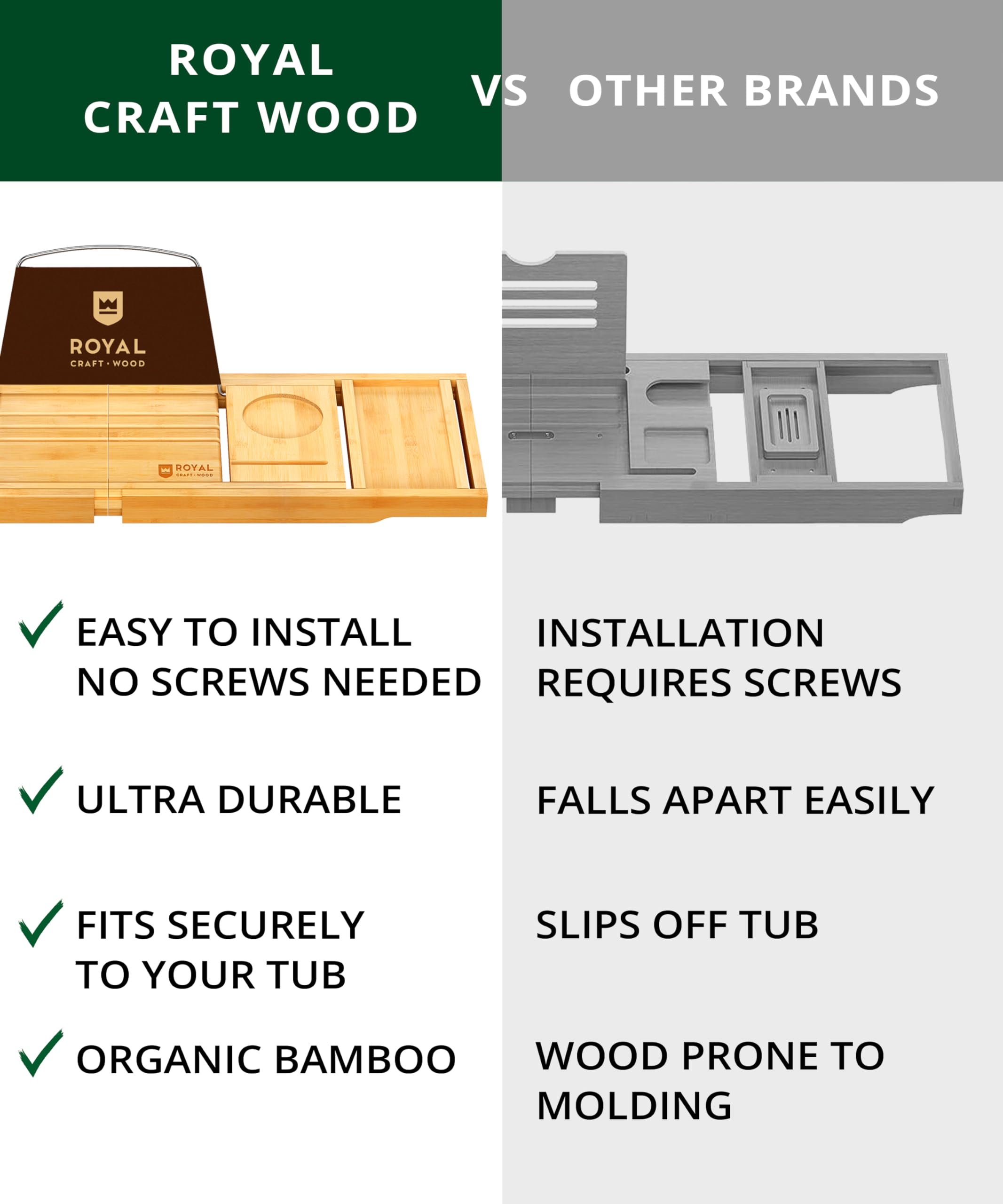 ROYAL CRAFT WOOD Bamboo Bathtub Tray | Luxury Spa Experience at Home - Image 4