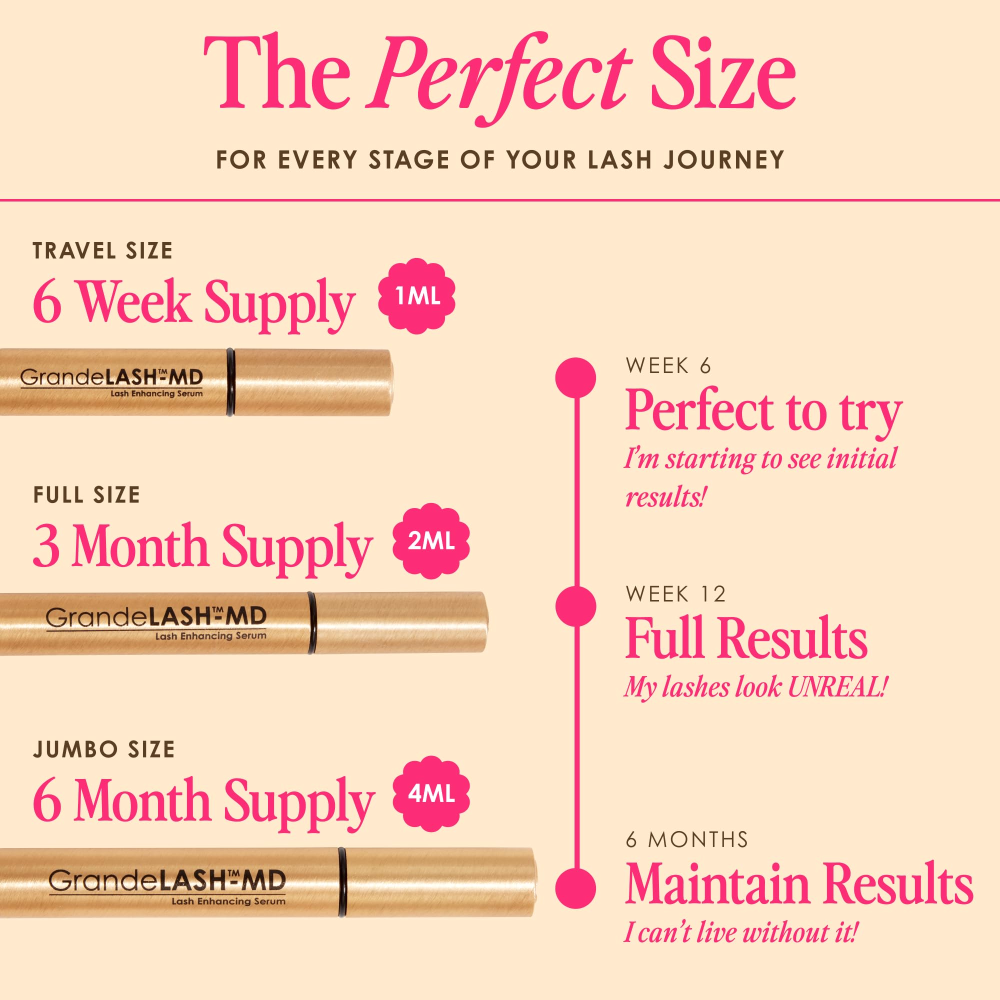 Grande Cosmetics GrandeLASH-MD Serum (1mL) | Longer, Thicker Lashes - Image 6