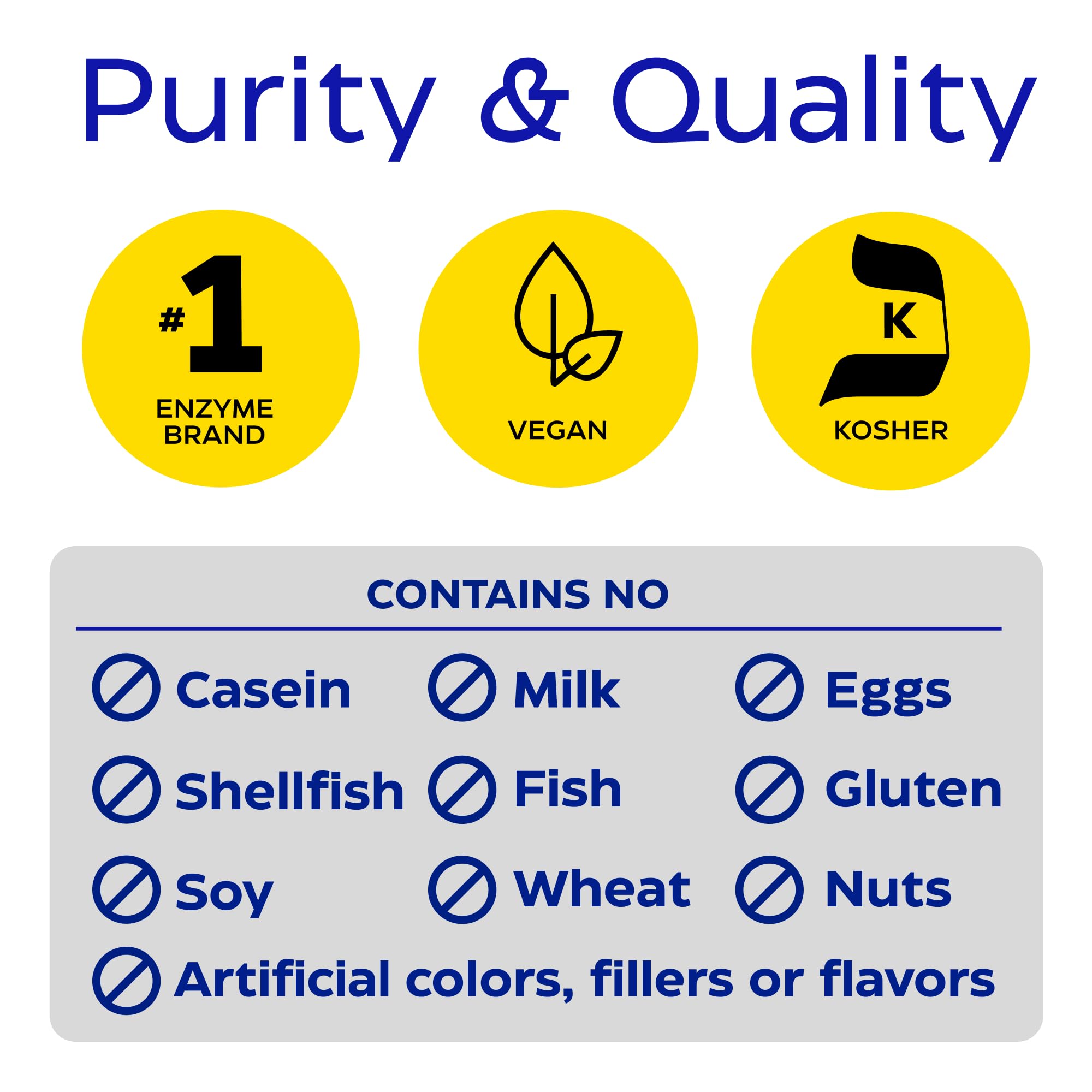 Enzymedica GlutenEase Extra Strength 30 Capsules | Fast Bloating Relief & Digestive Health - Image 6