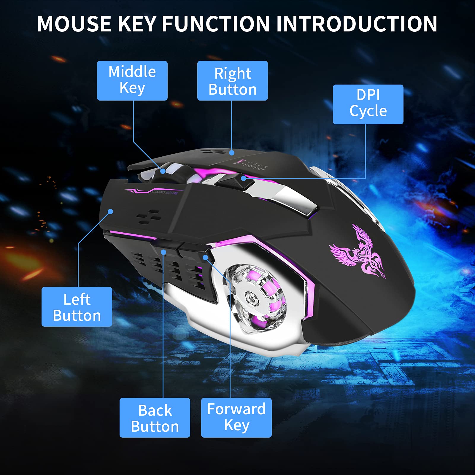 Laelr 35-Key Mechanical Gaming Keyboard & Mouse Combo | Unleash Mobile Gaming Domination - Image 4
