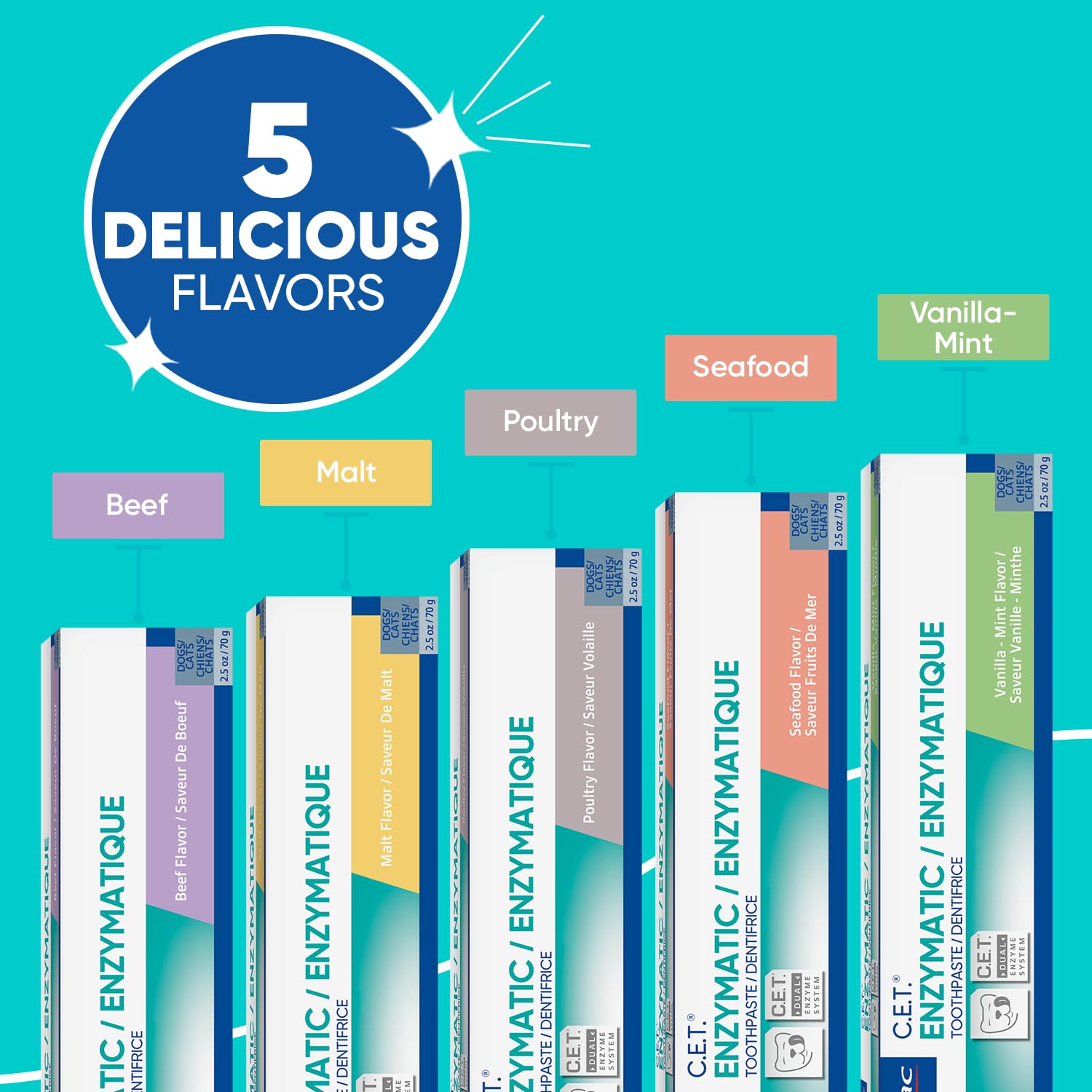 Virbac c.e.t. dentifricio Enzimatica thumbnail 6