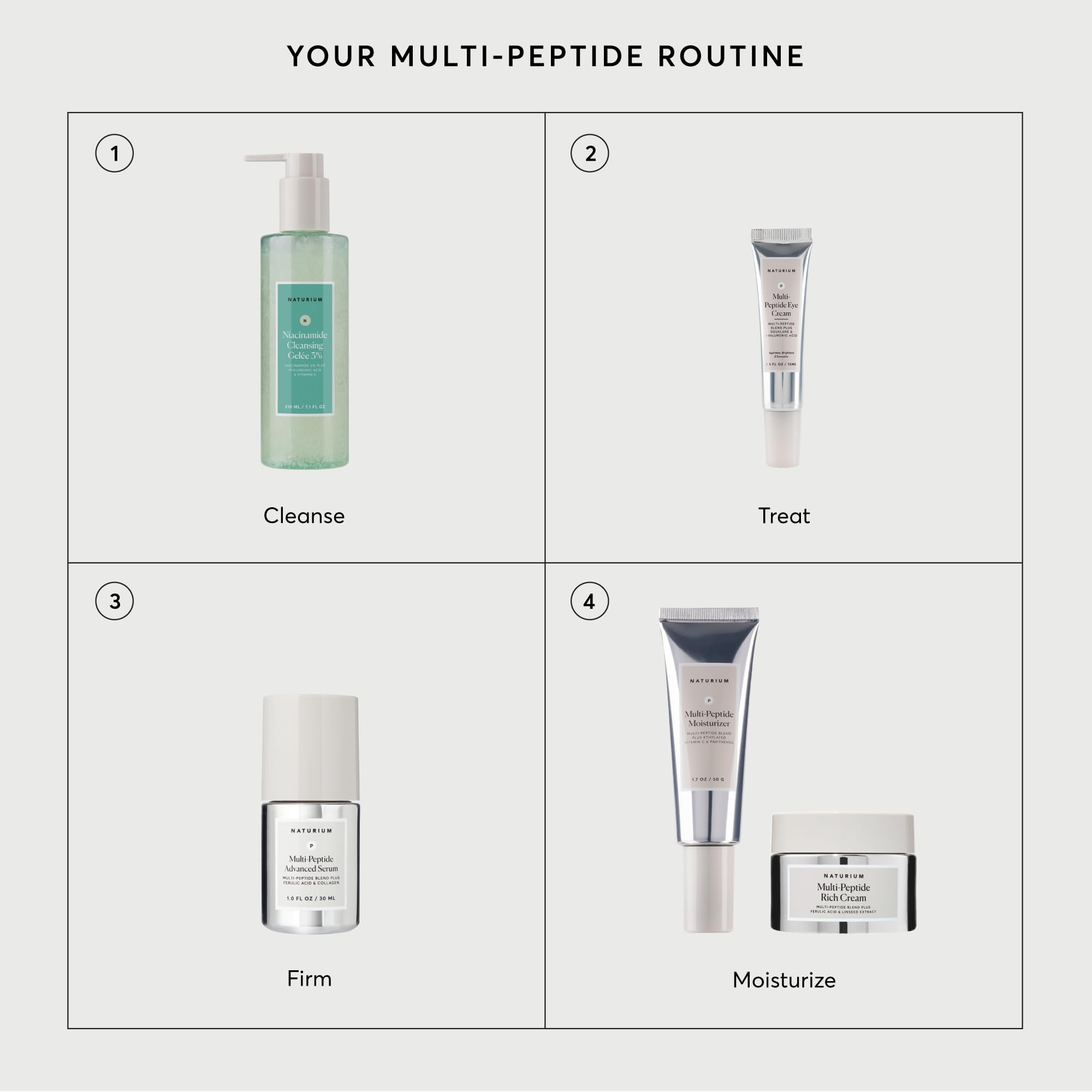 Naturium Multi-Peptide Eye Cream 15ml (0.5 oz) | Smooths Fine Lines & Fights Aging - Image 5