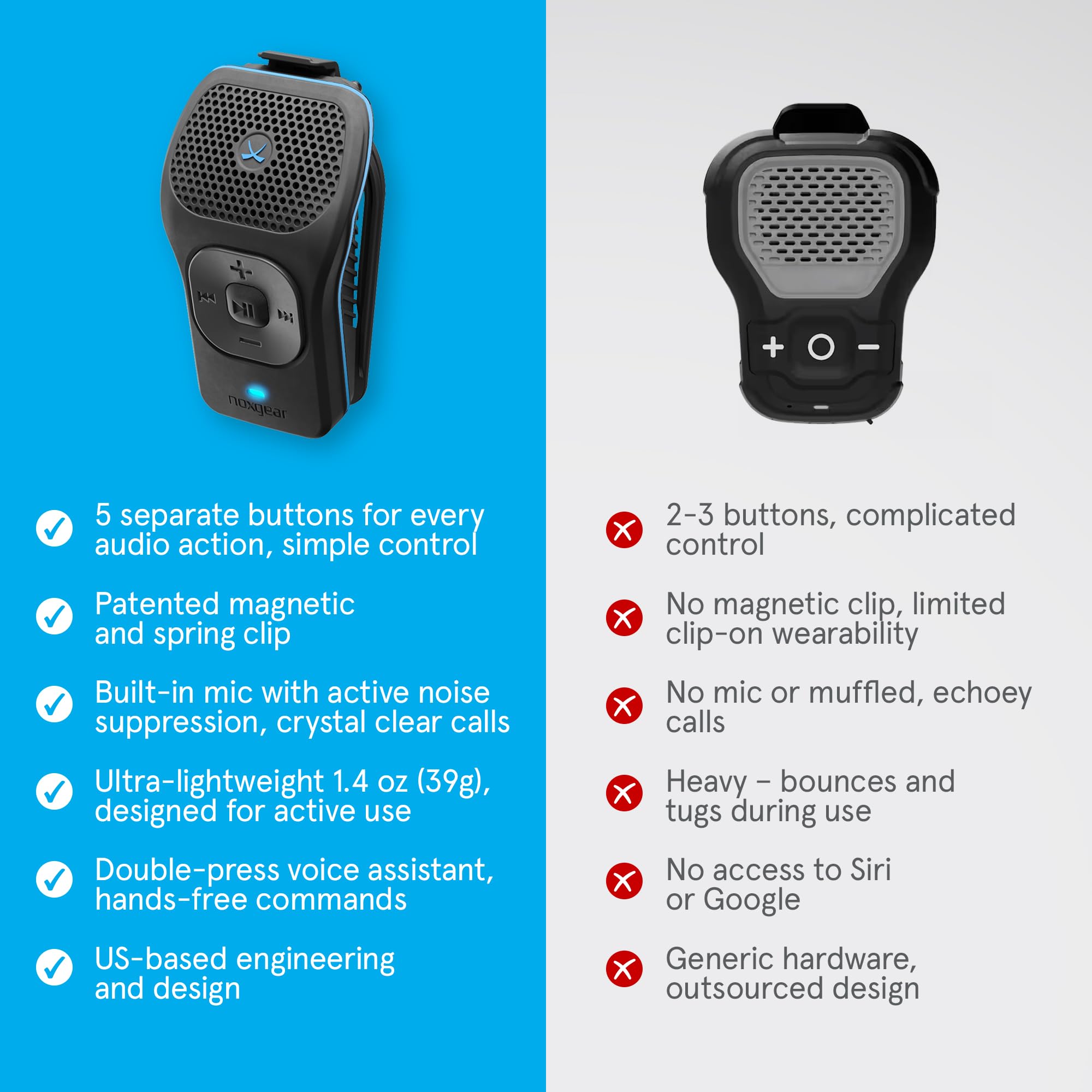 Apple AirPods Pro (2nd Gen) with MagSafe Charging Case | Seamless Siri Integration & Immersive Audio - Image 6